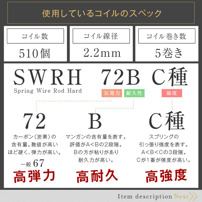 [ダブル］男のボンネルコイルマットレス 三つ折り ムレにくい 硬め 高反発スプリング 〔17800128〕