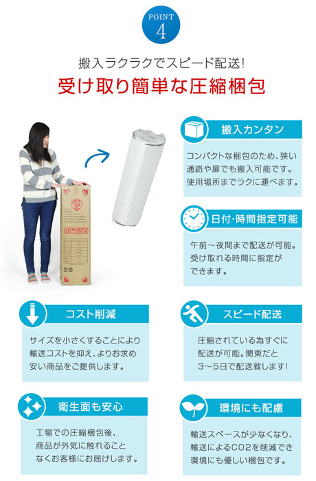 [シングル] ボンネルコイル マットレス 薄型 厚み14cm 圧縮梱包 〔17800144〕