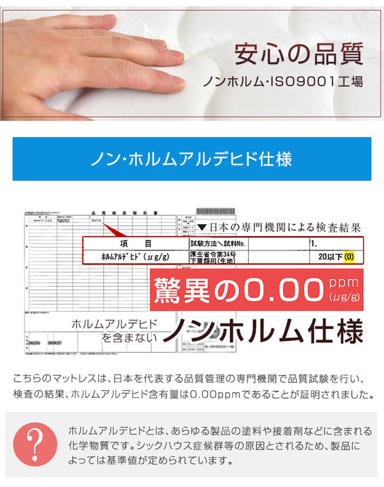 [シングル] ボンネルコイル マットレス 薄型 厚み14cm 圧縮梱包 〔17800144〕