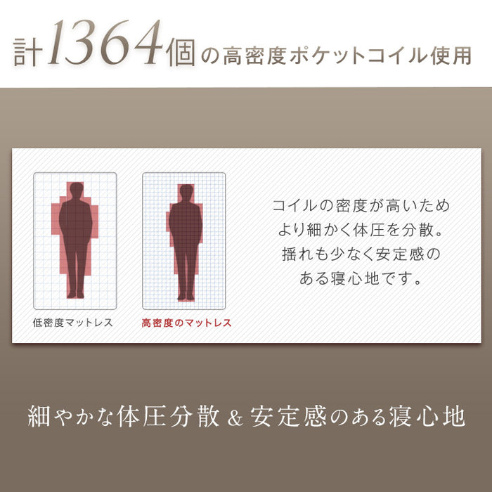 [ダブル］Wポケットコイルマットレス ピロートップ 極厚26cm 〔17800150〕