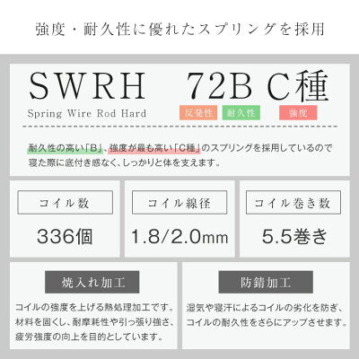 ［シングル］極厚28cm ポケットコイルマットレス ピロートップ アロエ加工生地 3ゾーン構造 10年保証 圧縮 梱包〔17800167〕