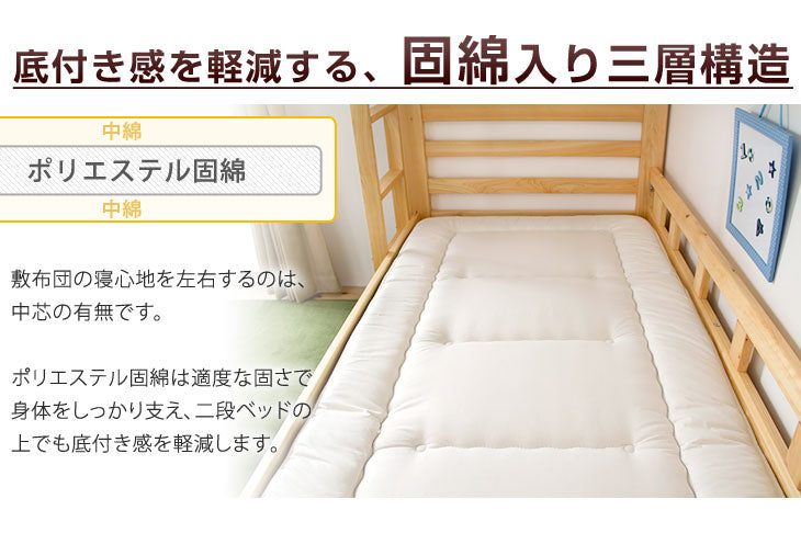 二段ベッド専用 SS対応 敷布団 日本製〔18510010〕