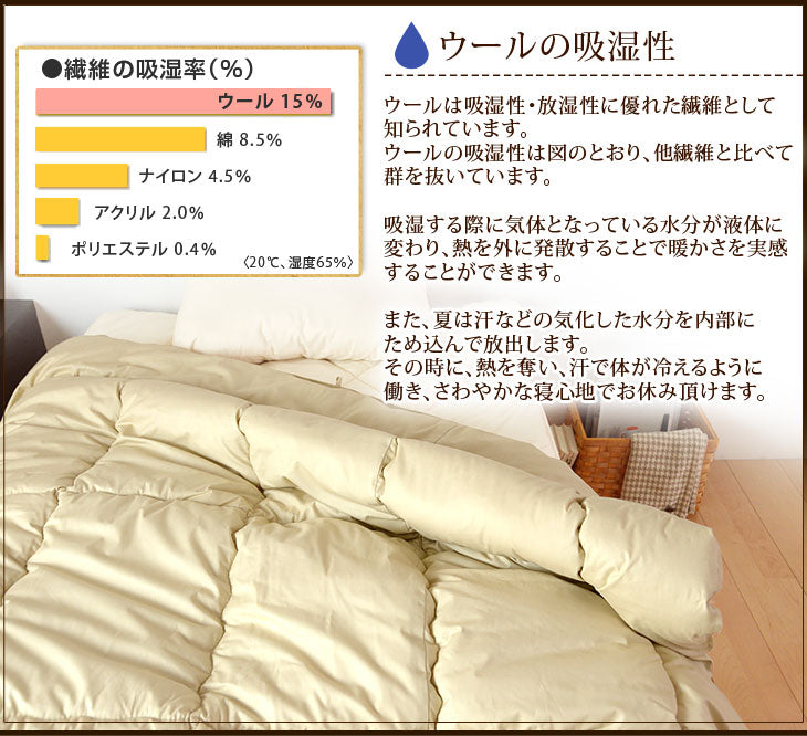 [シングルロング] 羊毛掛布団 日本製 ウール100% オールシーズン〔18510021〕
