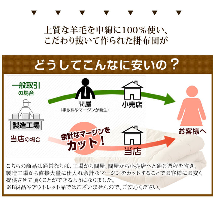 [シングルロング] 羊毛掛布団 日本製 ウール100% オールシーズン〔18510021〕
