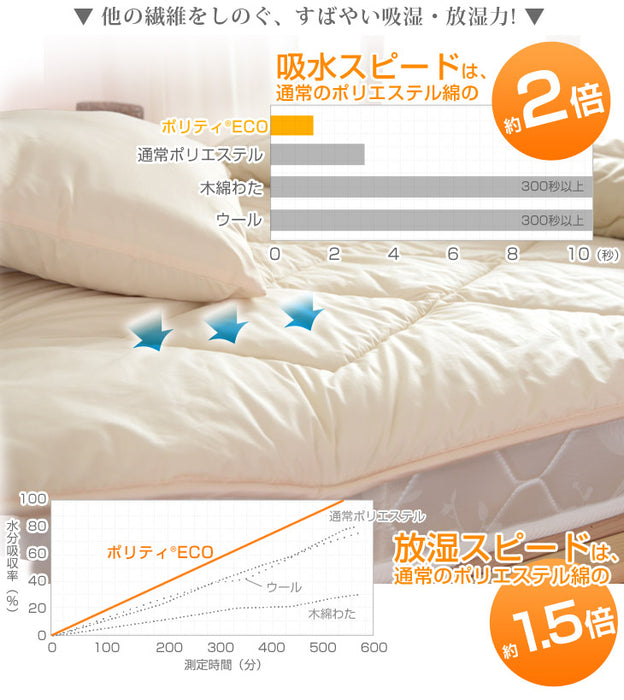 日本製 汗臭さやダニを防ぐ 洗える 清潔 ベッドパッド キング 200×200 200×210 〔18510041〕
