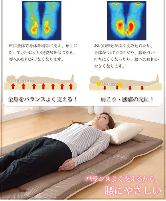 正規品】 敷布団 TEIJIN の V-Lap (R)使用 日本製 軽量敷布団