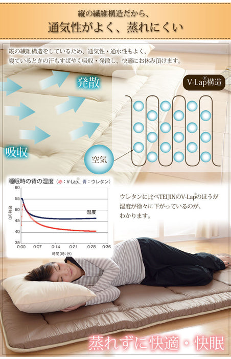 正規品】 敷布団 TEIJIN の V-Lap (R)使用 日本製 軽量敷布団