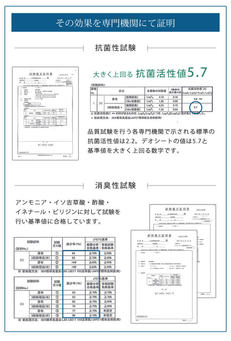 男の敷きパッド ダブル 140×200 洗える 日本製 防臭 抗菌 吸汗 速乾 制菌 消臭  〔18510078〕