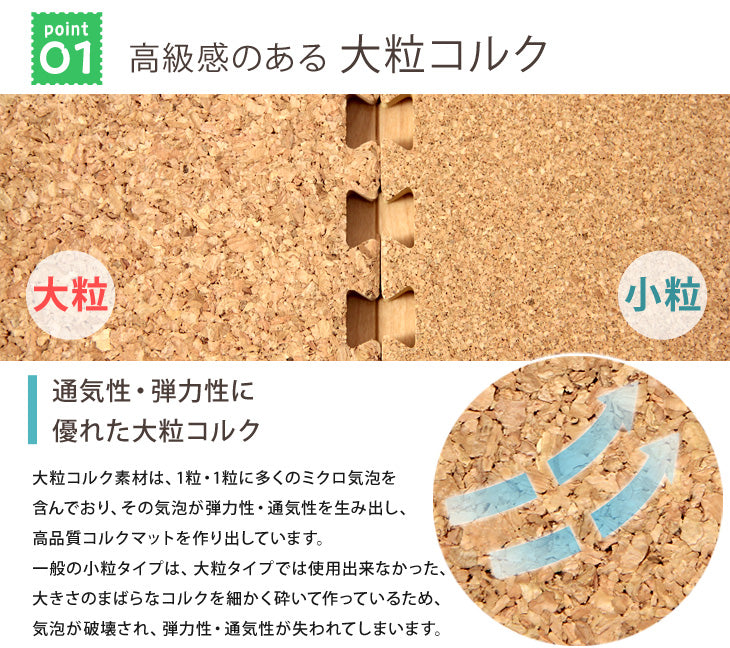 16畳 コルクマット 128枚 大判45cm サイドパーツ付防音 抗菌 防臭 オールシーズン 床暖房対応〔18700025〕