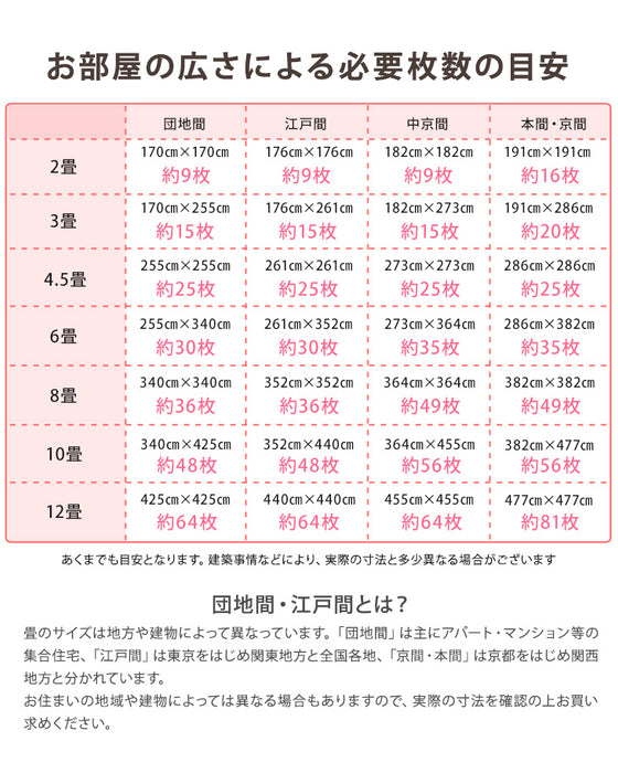 6畳 ノンホル ジョイントマット 32枚 大判 59cm 燃えにくい防炎タイプ サイドパーツ付 単色 床暖房対応〔49400002〕