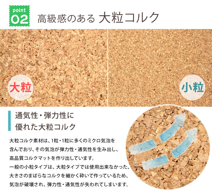 12畳 コルクマット 96枚 大判45cm サイドパーツ付 洗える 防音 抗菌 防臭 床暖房対応〔18700027〕