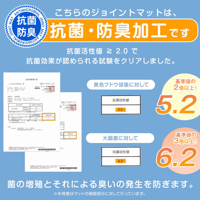 12畳 コルクマット 96枚 大判45cm サイドパーツ付防音 抗菌 防臭 オールシーズン 床暖房対応〔18700024〕