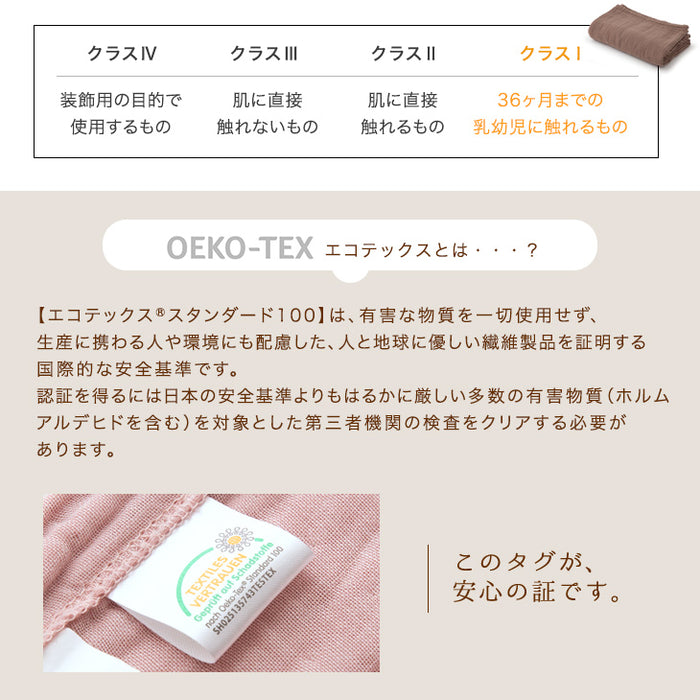 [シングルロング・2枚組]  5重ガーゼケット エコテックス認証 綿100％ 超ワイド 丸洗いOK 〔18900002〕