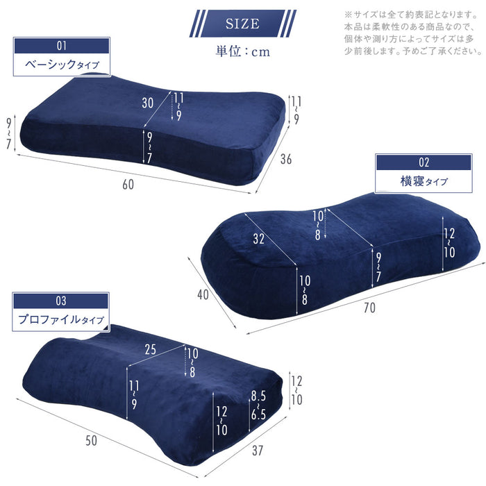 セミオーダー枕低反発枕 ウレタン 枕 3次元立体構造 頸椎サポート 〔19110020〕
