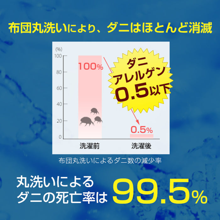 掛布団 シングル ロング 2枚合わせ オールシーズン 日本製 洗える 〔19800041〕