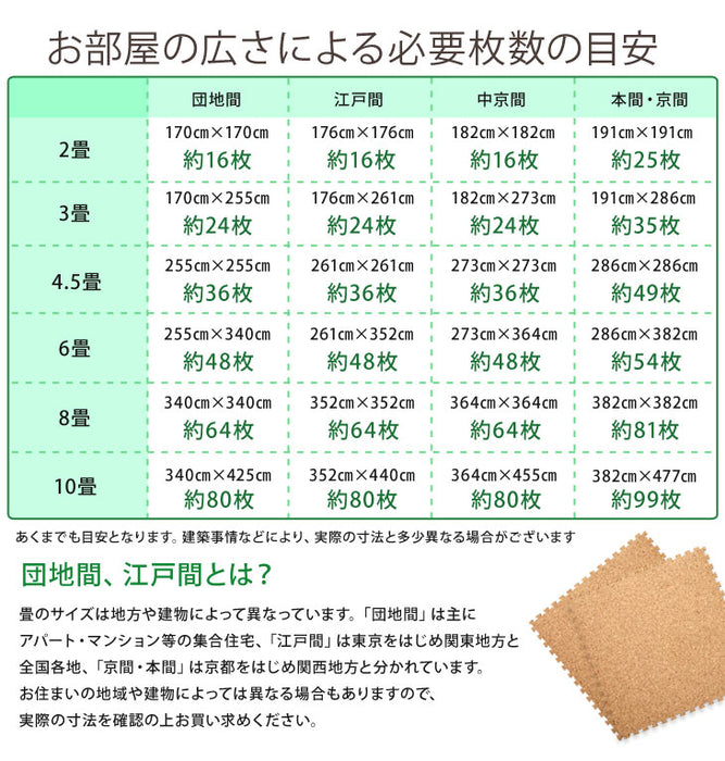 6畳 反りにくい高反発 コルクマット 48枚 大判45cm サイドパーツ付 防音 抗菌 防臭 床暖房対応〔31800007〕
