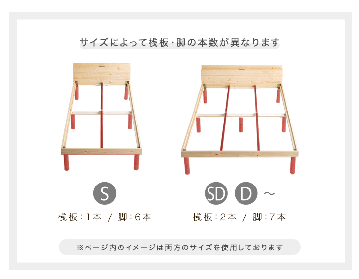 [シングル] 総ひのき 宮付き すのこベッド スマホスタンド 2口コンセント付 天然木 3段階高さ調節 宮棚 木製 ひのき〔49600051〕