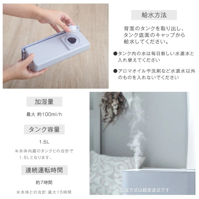 空気洗浄機 交換用フィルター付 マイナスイオン 加湿 30畳〔77800002〕