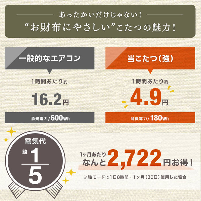 ダイニングこたつ おしゃれ 人気｜タンスのゲン本店 家具・寝具の総合通販サイト
