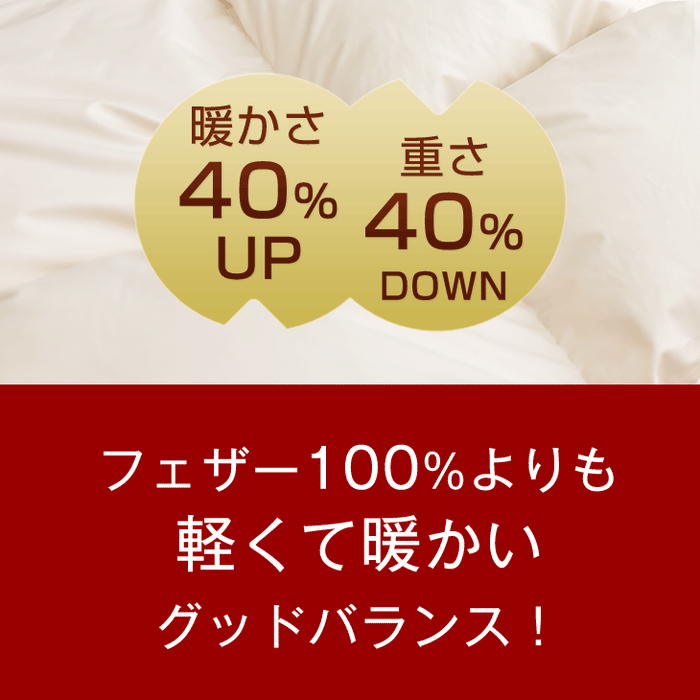 ［シングル］ もっとかるく、あたたかく 羽根 & 羽毛 布団 7点 セット 〔21800023〕