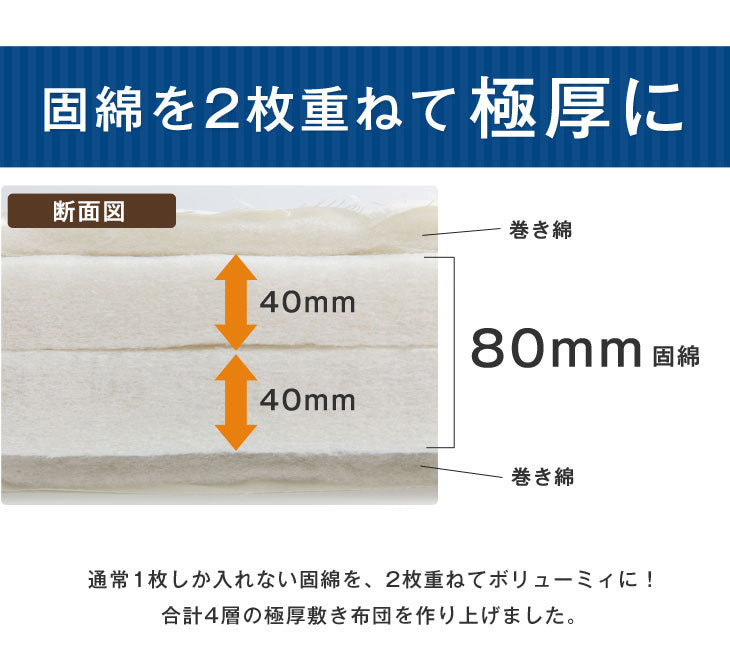 ［セミダブル］極厚4層 敷き布団 日本製 防ダニ 抗菌防臭 吸汗速乾 固綿 マットレス不要 フランス産ウール使用〔22200021〕