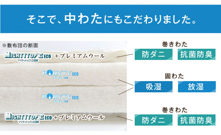 ［セミダブル］極厚4層 敷き布団 日本製 防ダニ 抗菌防臭 吸汗速乾 固綿 マットレス不要 フランス産ウール使用〔22200021〕