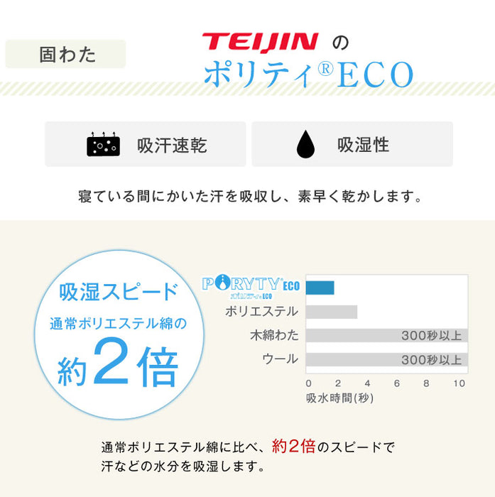 [クイーン] 極厚4層 敷き布団 日本製  防ダニ 抗菌防臭 吸汗速乾  固綿 マットレス不要 フランス産ウール使用〔22200023〕