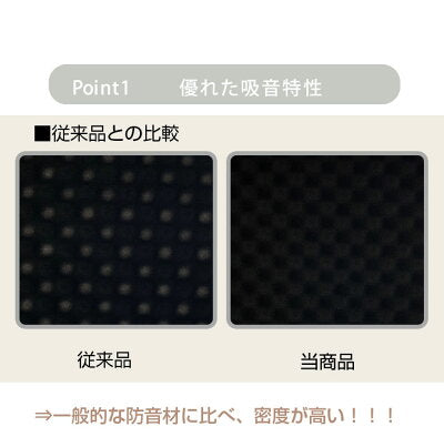 吸音材 2枚セット 1×1m 厚み 2.5cm 日本製 難燃 波型 プロファイル 吸音材 ウレタンフォーム スポンジ 25mm 吸音 防音 壁 壁面 スタジオ 楽器 賃貸 マンション アパート ブラック シート〔23300068〕