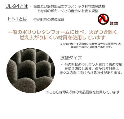 吸音材 2枚セット 1×1m 厚み 2.5cm 日本製 難燃 波型 プロファイル 吸音材 ウレタンフォーム スポンジ 25mm 吸音 防音 壁 壁面 スタジオ 楽器 賃貸 マンション アパート ブラック シート〔23300068〕