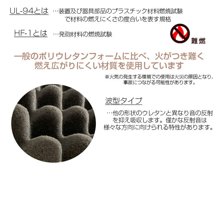 吸音材 5枚セット 50×50cm 厚み 8cm 日本製 防音材 プロファイル ウレタンフォーム〔23300062〕