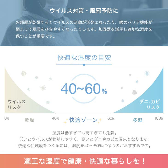 加湿機能付き セラミックファンヒーター マイナスイオン機能搭載 19畳 小型〔25800112〕