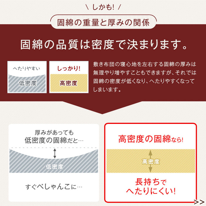 ［シングルロング］オールシーズン使える 布団セット 10点 洗える マイクロファイバー 毛布 三層敷布団 収納ケース タオルケット〔26700100〕