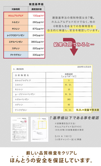 補充用 ビーズ 1kg 0.5mm 新発明！ ハニカムメッシュ × 極小 マイクロビーズ クッション 対応 こぼれにくい ソファ 座椅子 ジャンボ クッション ビーズソファ 〔67300000〕