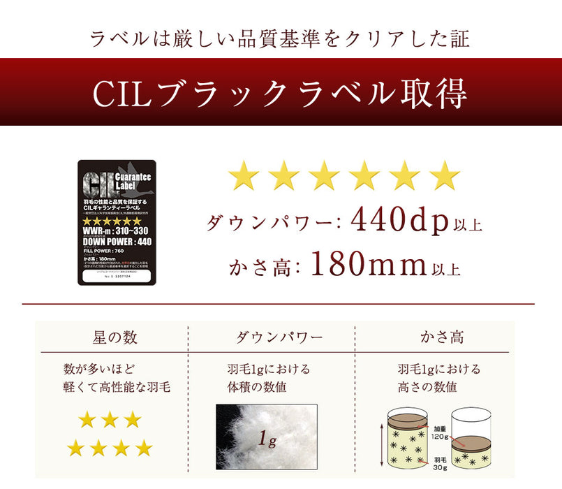 [セミダブル] 1.2kg 羽毛布団 マザーダックダウン95% CILブラックラベル 440dp 立体キルト 日本製 プラチナビッグクラスター〔39100059〕