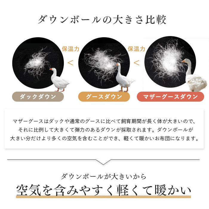 [セミダブル] 羽毛布団 増量1.5kg マザーグースダウン95％ CILブラックラベル 立体キルト 440dp以上 かさ高180mm以上 超長綿60サテン 日本製〔39100019〕