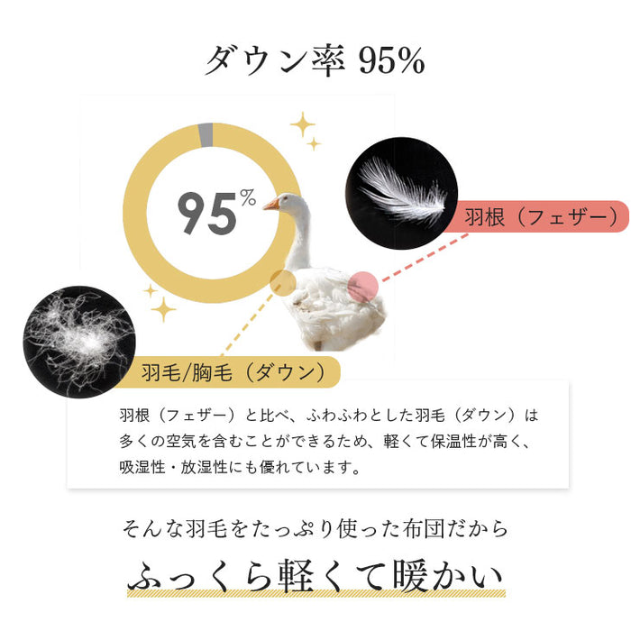 ダブル] 羽毛布団 増量1.7kg マザーグースダウン95％ CILブラック