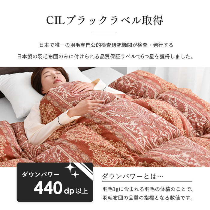 シングルロング] 羽毛布団 ホワイトマザーグース95％ 440dp 超長綿60 