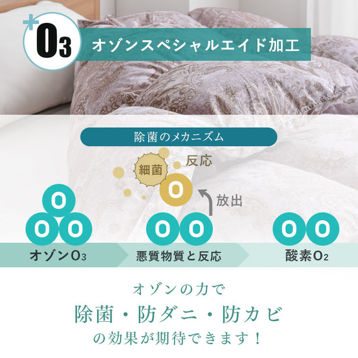 [シングルロング] 羽毛布団 ホワイトダックダウン93％ CILゴールドラベル バルーンフィットキルト 400dp以上 7年保証 日本製 〔39100033〕
