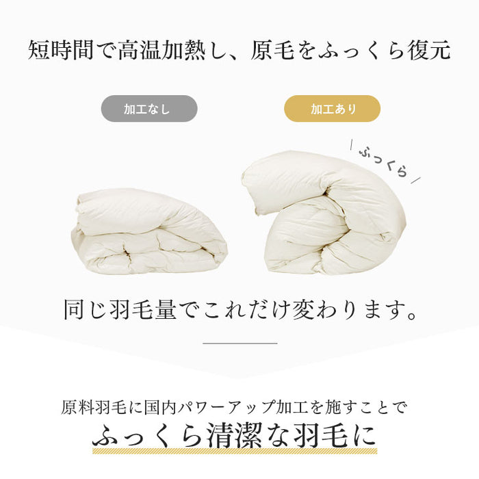 [シングルロング] 羽毛布団 ホワイトダックダウン93％ CILゴールドラベル バルーンフィットキルト 400dp以上 7年保証 日本製 〔39100033〕