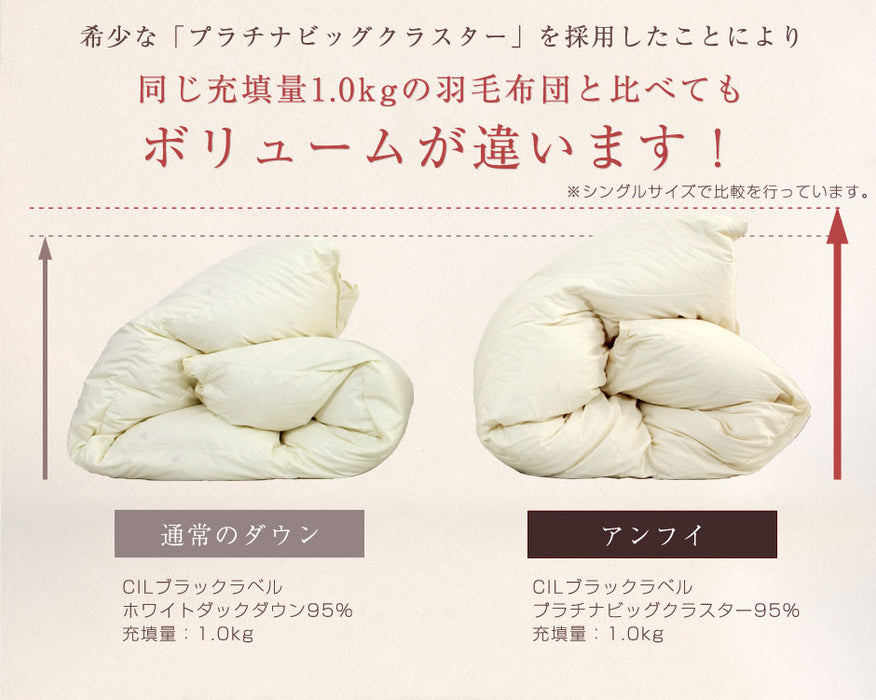 [セミダブル] 1.2kg 羽毛布団 マザーダックダウン95% CILブラックラベル 440dp 立体キルト 日本製 プラチナビッグクラスター〔39100059〕