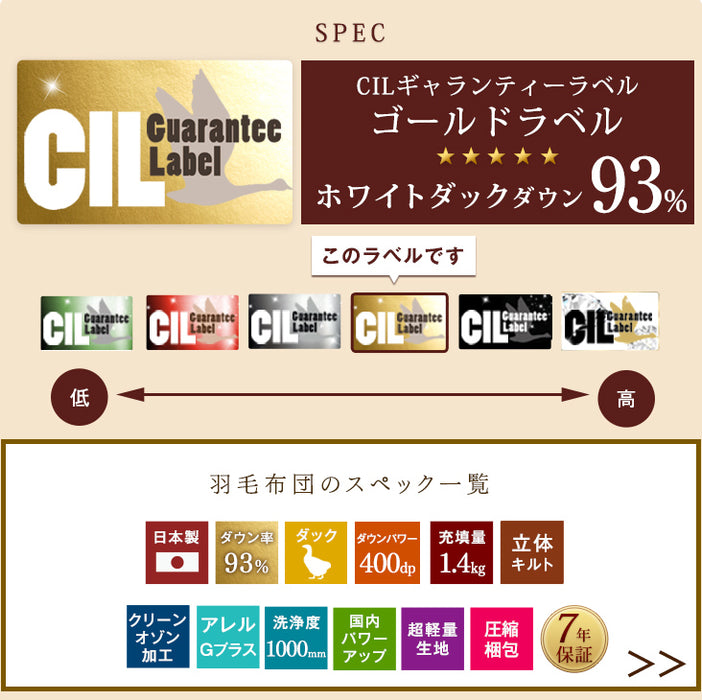 [ダブル] 【柄任せ】1.4kg 羽毛布団 ホワイトダックダウン93％ CILゴールドラベル 400dp かさ高165mm 日本製〔39100098〕
