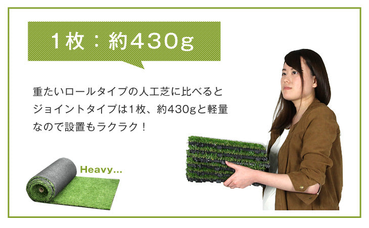 [27枚セット] 人工芝 芝生 2.4平米用 ジョイント式 タイプ リアル 芝丈25mm〔42300008〕