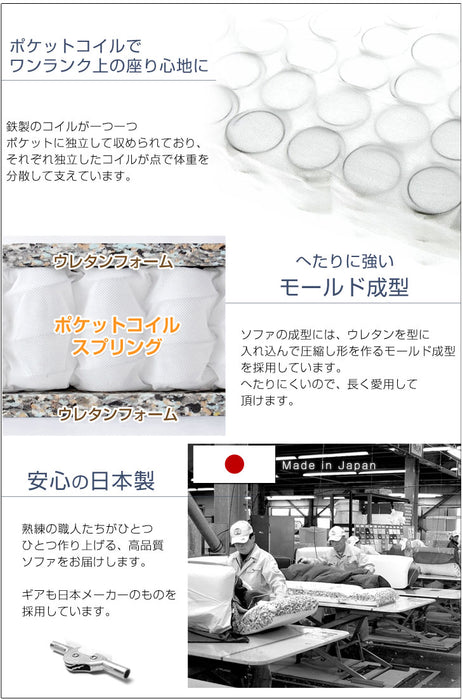 2人掛け 幅120㎝ ソファ 3段階リクライニング ポケットコイル ハイバック〔44030059〕
