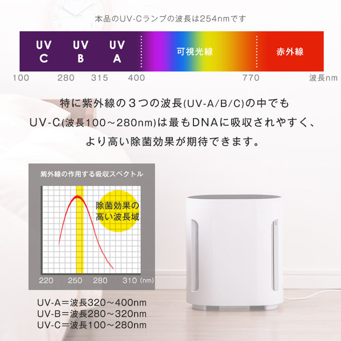 空気清浄機 UV-C紫外線ランプ搭載 ELEC-DIAMOND 〔48100003〕