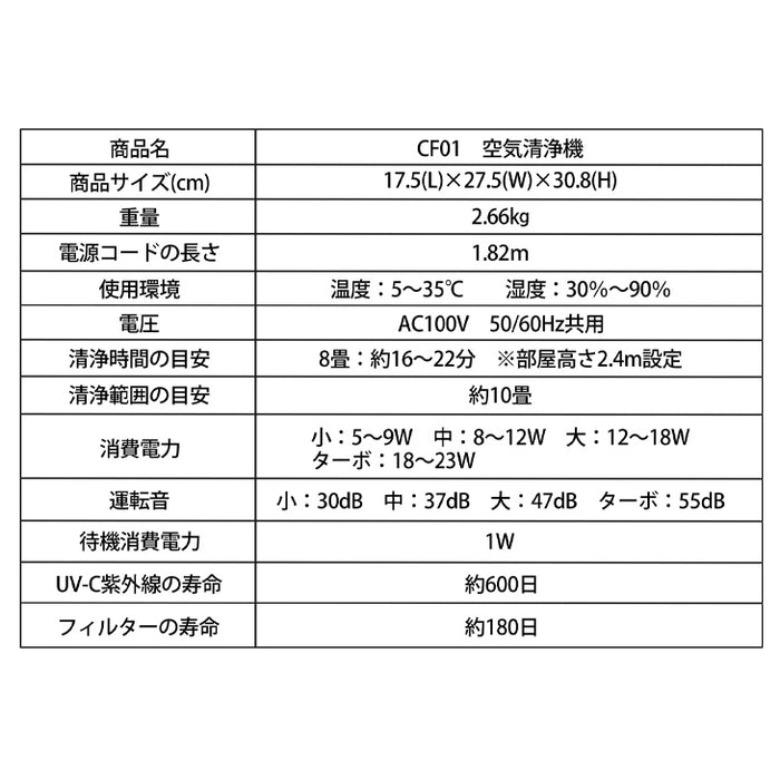 交換用フィルター付】空気清浄器 UV-C紫外線ランプ搭載 ELEC