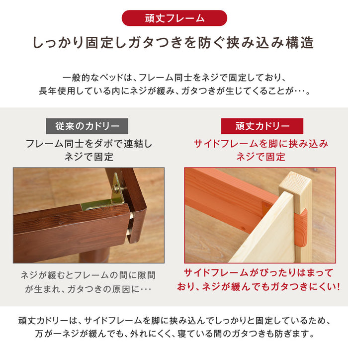 ［シングル］頑丈設計 ベッド 耐荷重500kg 宮付き スマホスタンド 2口コンセント付 すのこ 天然木 北欧〔49600083〕
