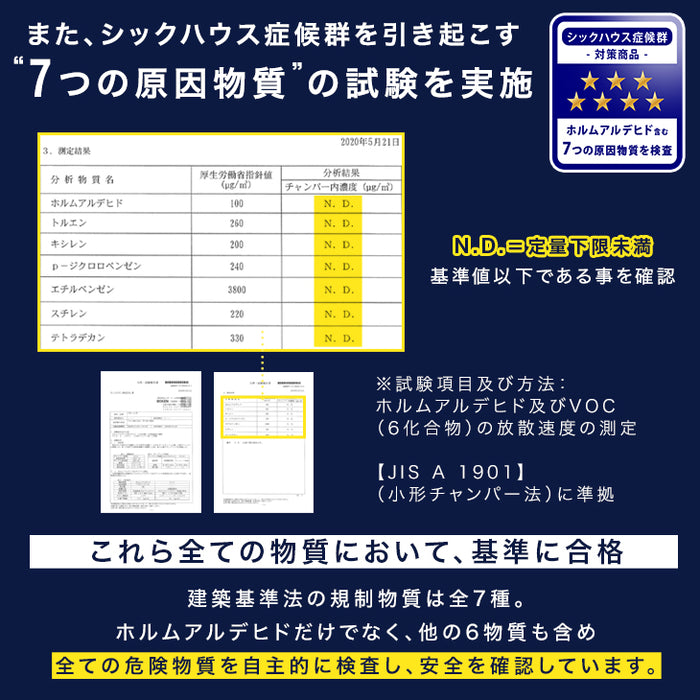 [2m×10m] 防炎 人工芝 毛足35mm 屋内外 人工芝ロール 防炎認定 水はけ  高耐久 リアル 本物級【超大型商品】〔50900023〕