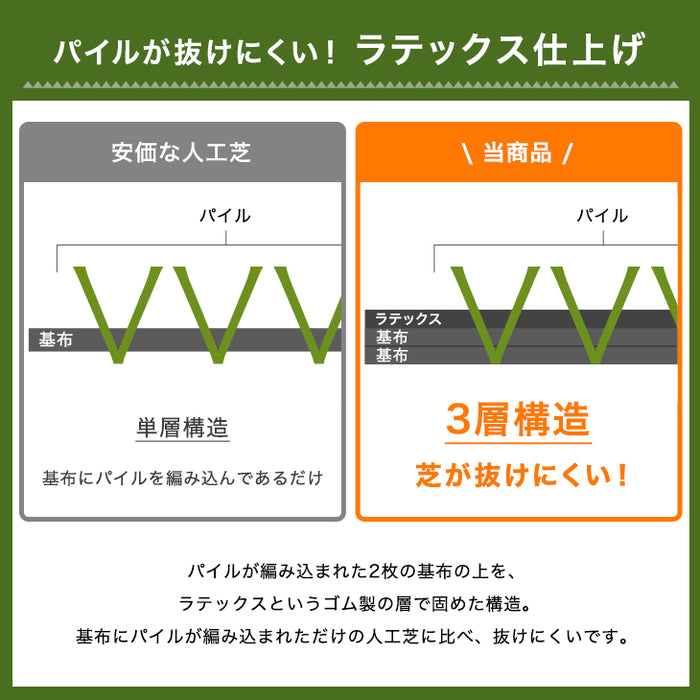 [2m×10m] 防炎 人工芝 毛足35mm 屋内外 人工芝ロール 防炎認定 水はけ  高耐久 リアル 本物級【超大型商品】〔50900023〕