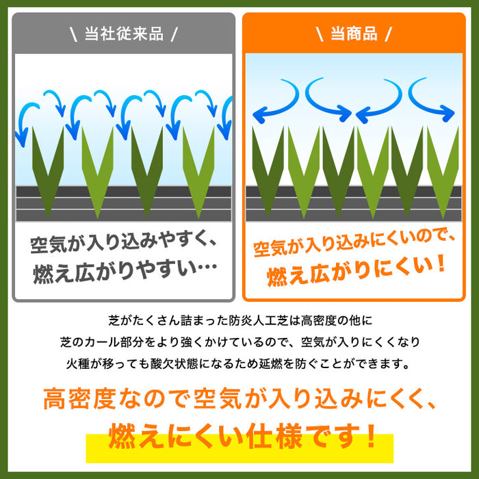 [2m×10m] 防炎 人工芝 毛足35mm 屋内外 人工芝ロール 防炎認定 水はけ  高耐久 リアル 本物級【超大型商品】〔50900023〕