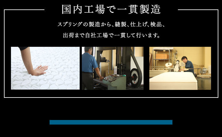 [ダブル] 超ハード 日本製 ユーロトップ ポケットコイルマットレス 高硬度ウレタン 硬め 〔52300037〕